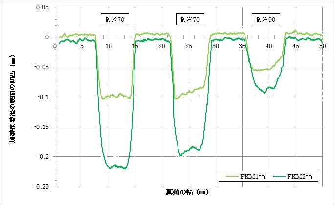 http://www.takaishi-ind.co.jp/jizai_p/img/140915-05.jpg